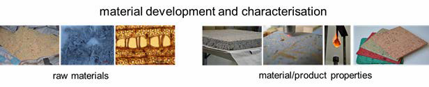 Material development and characterisation